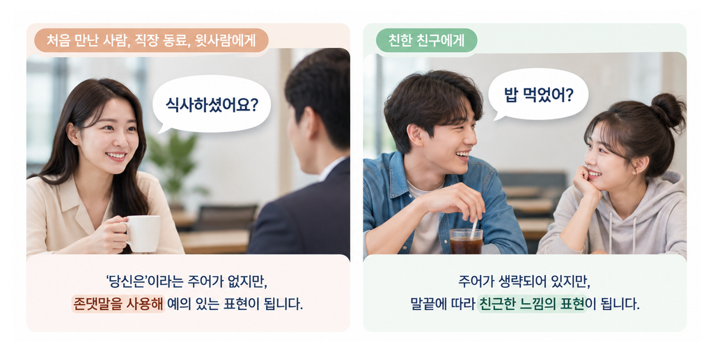 베트남에서 취업·사업한다면 반드시 알아야 할 베트남어 호칭과 예절 | 한국어는 주어 없어도 예의가 있다 2 1024x518