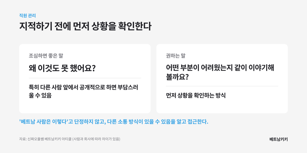 베트남 직원 관리에서 공개 지적 대신 어떤 부분이 어려웠는지 먼저 묻고 상황을 확인하는 방식 비교