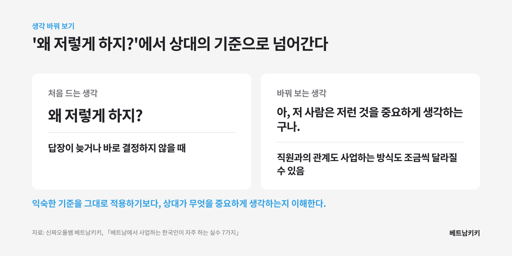 왜 저렇게 하지라는 생각을 상대가 중요하게 생각하는 것을 이해하는 쪽으로 바꿔 보기