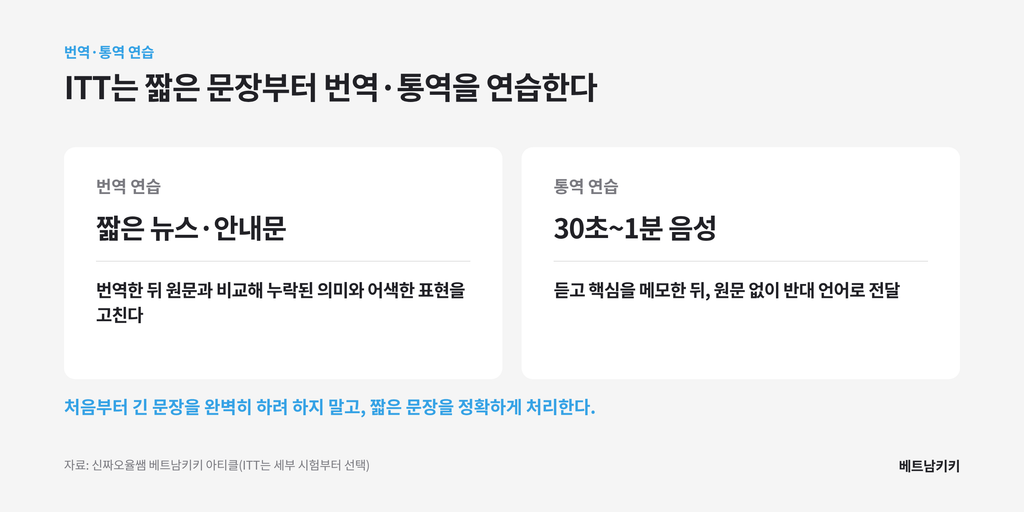 베트남어 ITT 연습법 비교, 번역은 짧은 뉴스·안내문을 원문과 비교하고 통역은 30초~1분 음성을 듣고 반대 언어로 전달