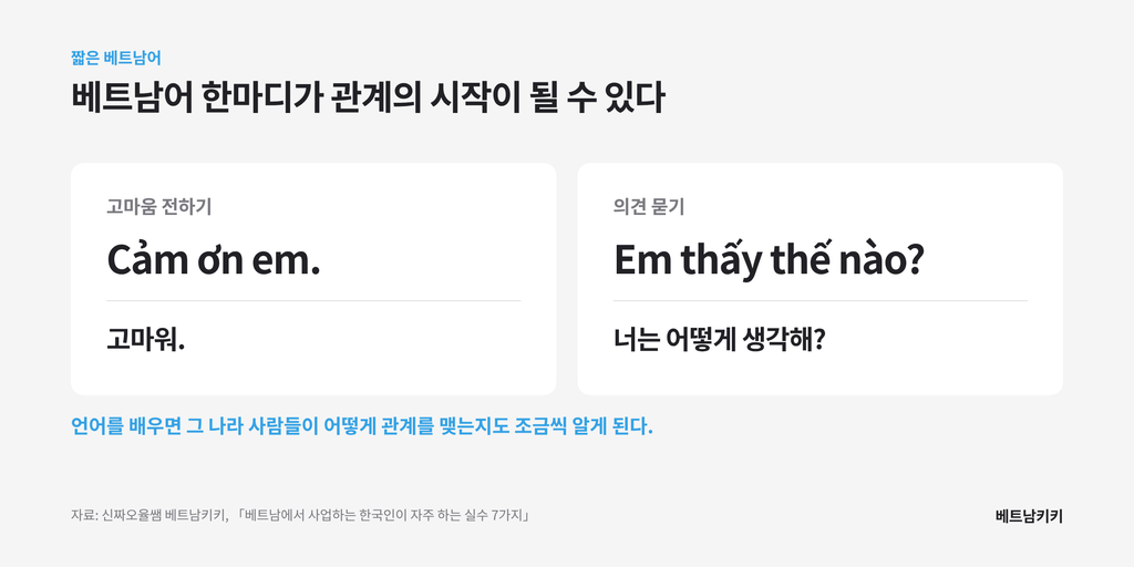 베트남어 짧은 표현 Cảm ơn em(고마워), Em thấy thế nào(너는 어떻게 생각해)가 관계의 시작이 될 수 있다는 설명